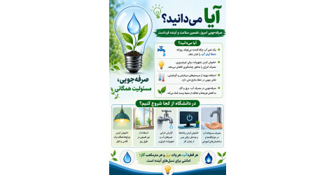 آیا می‌دانید؟ صرفه‌جویی امروز، تضمین سلامت و آینده فرداست