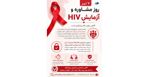 روزمشاوره وآزمایش HIV