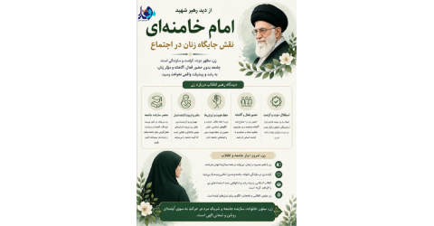 نقش زنان در جامعه از دیدگاه رهبر شهید انقلاب