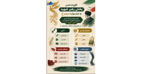 افزوده شدن بخش رهبر شهید به جشنواره سیمرغ