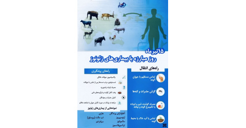 15تیر،روزمبارزه با بیماری های زئونوز