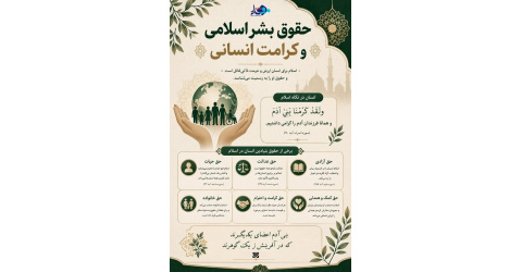 ۱۴مرداد  ،‌روز حقوق بشر اسلامی وکرامت انسانی
