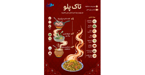 ۲۴ مهرماه، روز جهانی غذا