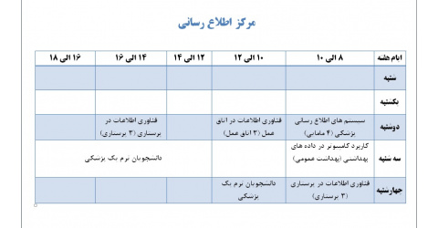 ساعات برگزاری کلاس ها در مرکز اطلاع رسانی ترم بهمن ۹۶