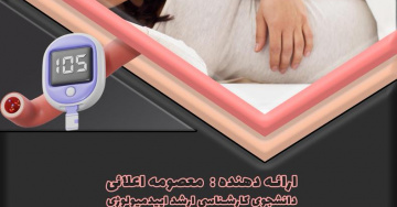 پنجمین جلسه ژورنال کلاب گروه اپیدمیولوژی- ارتباط خواب با بروز دیابت