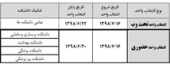 تقویم دانشگاهی سال ۹۸