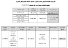 تقویم نیمسال دوم سال تحصیلی ۱۴۰۲