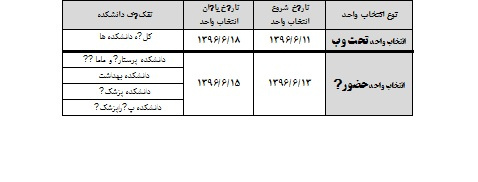 تقویم دانشگاهی