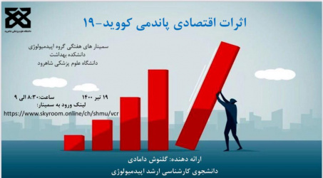 اثرات اقتصادی پاندمی کووید-۱۹