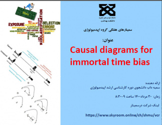 جلسه ژورنال کلاب گروه اپیدمیولوژی