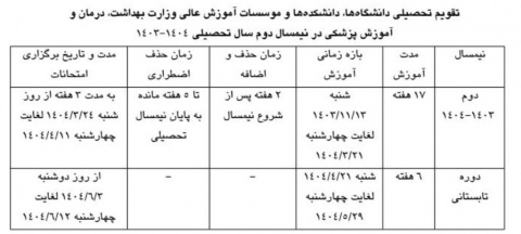 تقویم آموزشی ترم دوم ۱۴۰۳