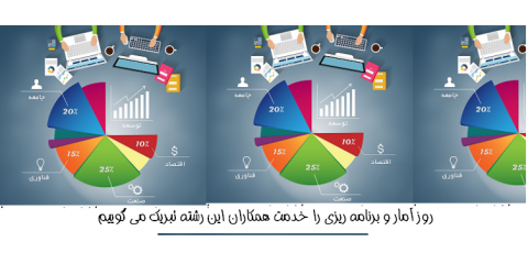 روز آمار و برنامه ریزی