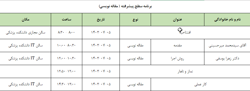 برنامه روز اول مدرسه مقاله نویسی