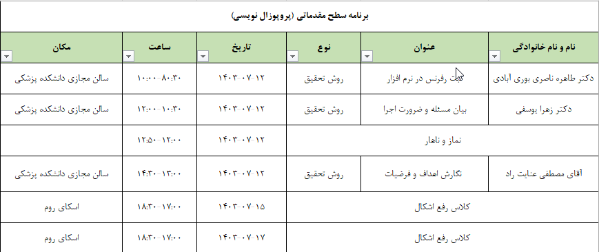 برنامه روز دوم سطح پروپوزال نوسی