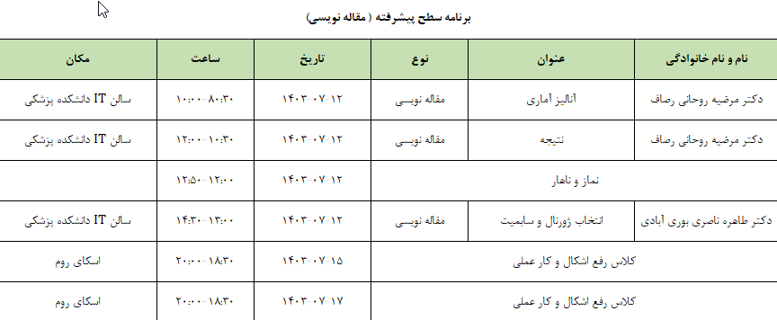 برنامه روز دوم سطح مقاله نویسی