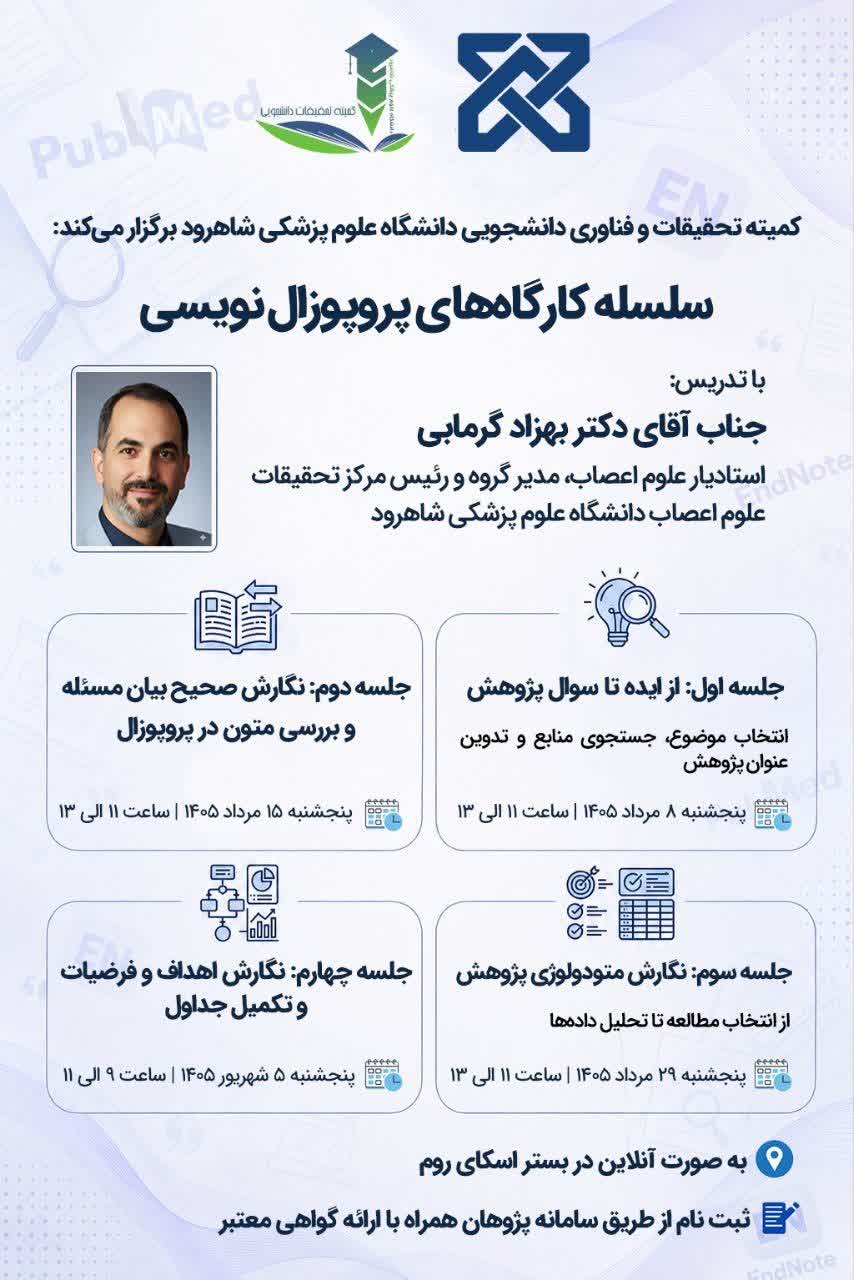 پوستر اصلی کارگاههای دکتر گرمابی