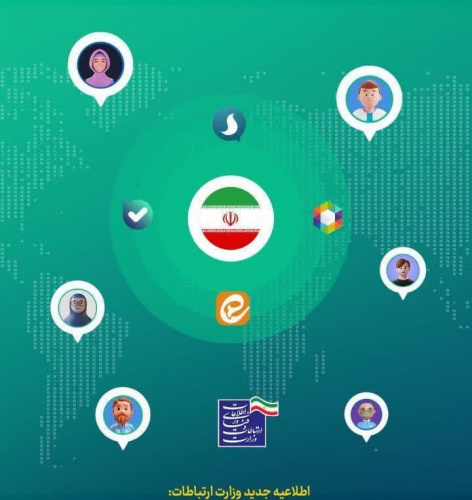 مکان ارتباط و تماس ایرانیان خارج با داخل کشور از بستر پیامرسانهای بومی