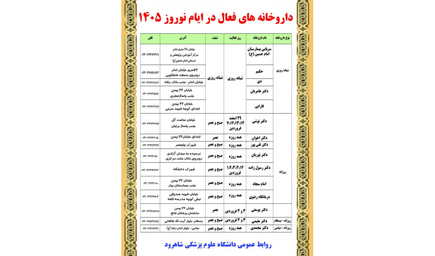 داروخانه های فعال در ایام نوروز ۱۴۰۵