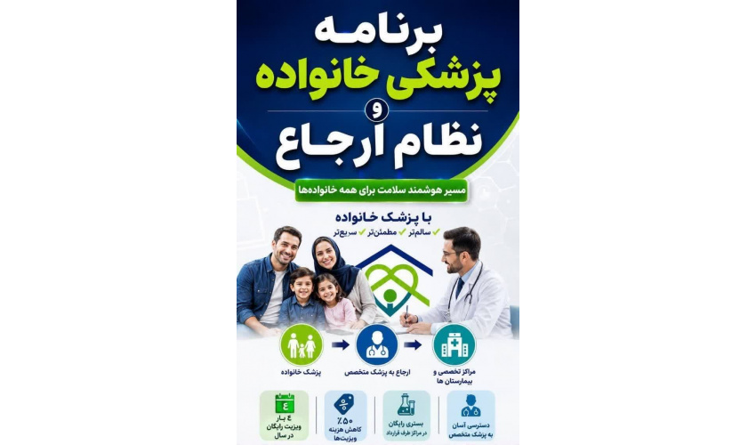 چرا برنامه پزشکی خانواده و نظام ارجاع؟