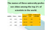 The names of three university professors shine among the top 2% of scientists in the world.