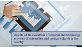 Shahroud University of Medical Sciences Ranks Among Top Universities in National Evaluation of Research and Technology Activities in Iran